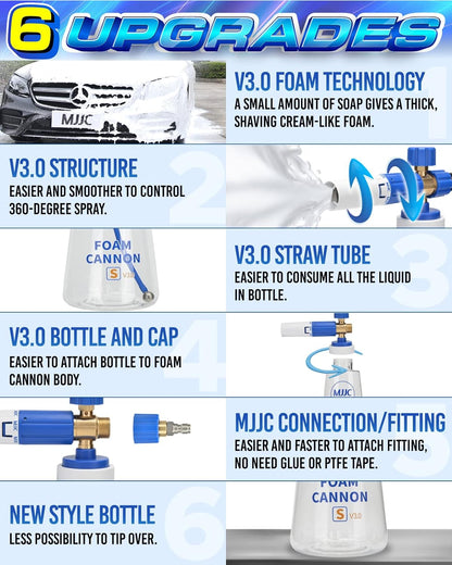 MJJC S V3.0 - Foam Cannon with 1/4″ Quick Connect Adapter